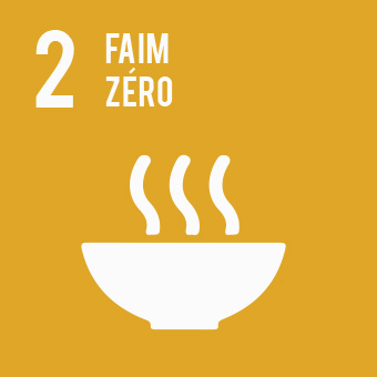 Faim zéro