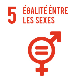 Égalité entre les sexes