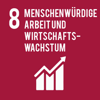 Menschenwürdige Arbeit und Wirtschaftswachstum